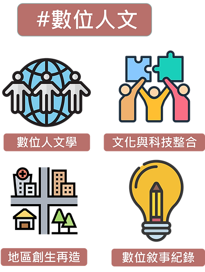 數位人文.png