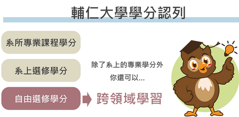 跨領域學院學分認列.png